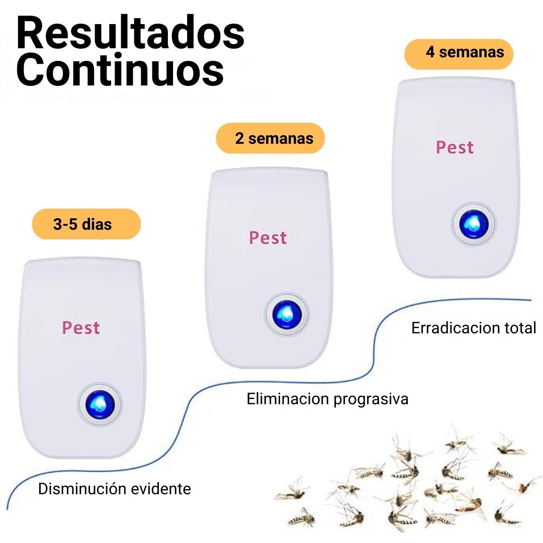 EcoPest™- Repelente Ultrasónico elimina eficazmente zancudos y plagas