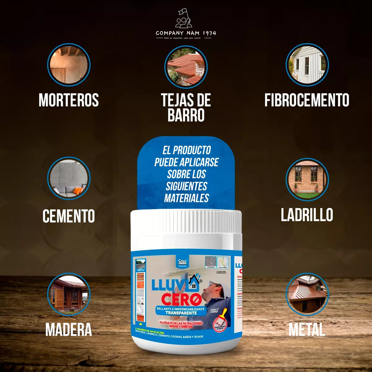 Lluvia Cero | Impermeabilizante Transparente (550 gr.)
